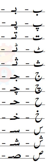 اردو حروف تہجی (Urdu Alphabets) | Urdu Alphabets
