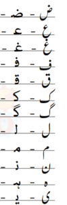 اردو حروف تہجی (Urdu Alphabets) | Urdu Alphabets