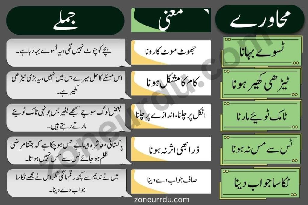 41 اردو محاورے معنی اور جملے | Muhavare In Urdu