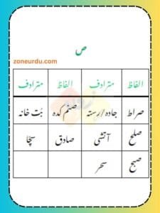 Baháʼí Faith visual data 5