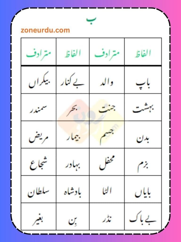 Baháʼí Faith visual data 7