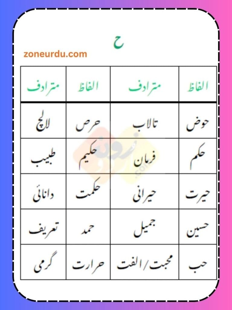 Baháʼí Faith visual data 8